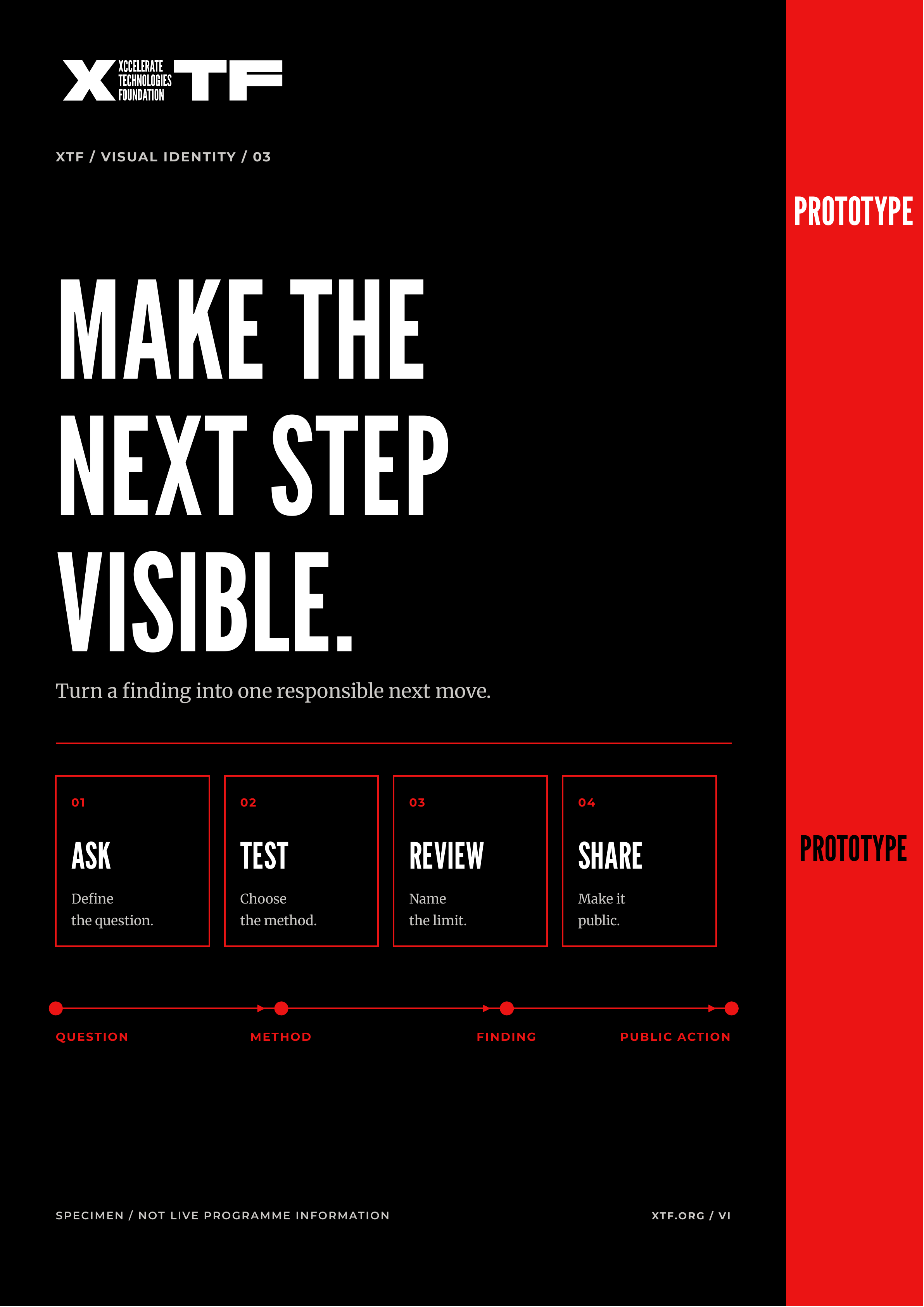 XTF black poster specimen: Make the next step visible with four process steps